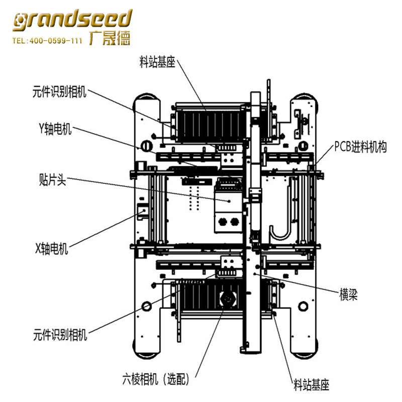 smt贴片机